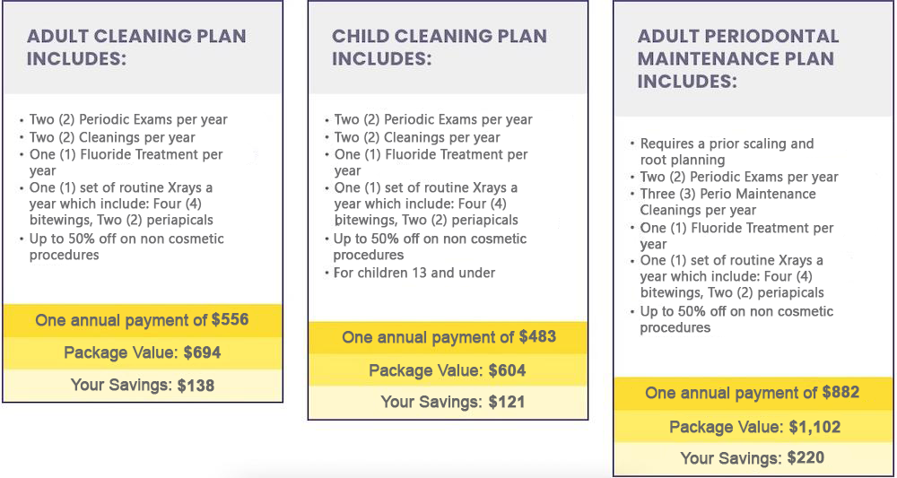 Updated Membership Plan