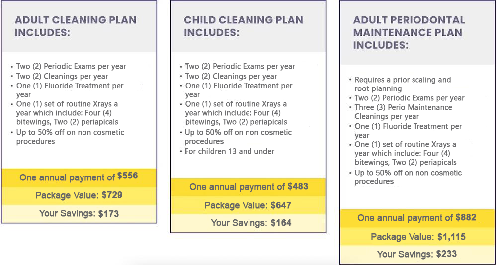 Dental Membership Savings Plan